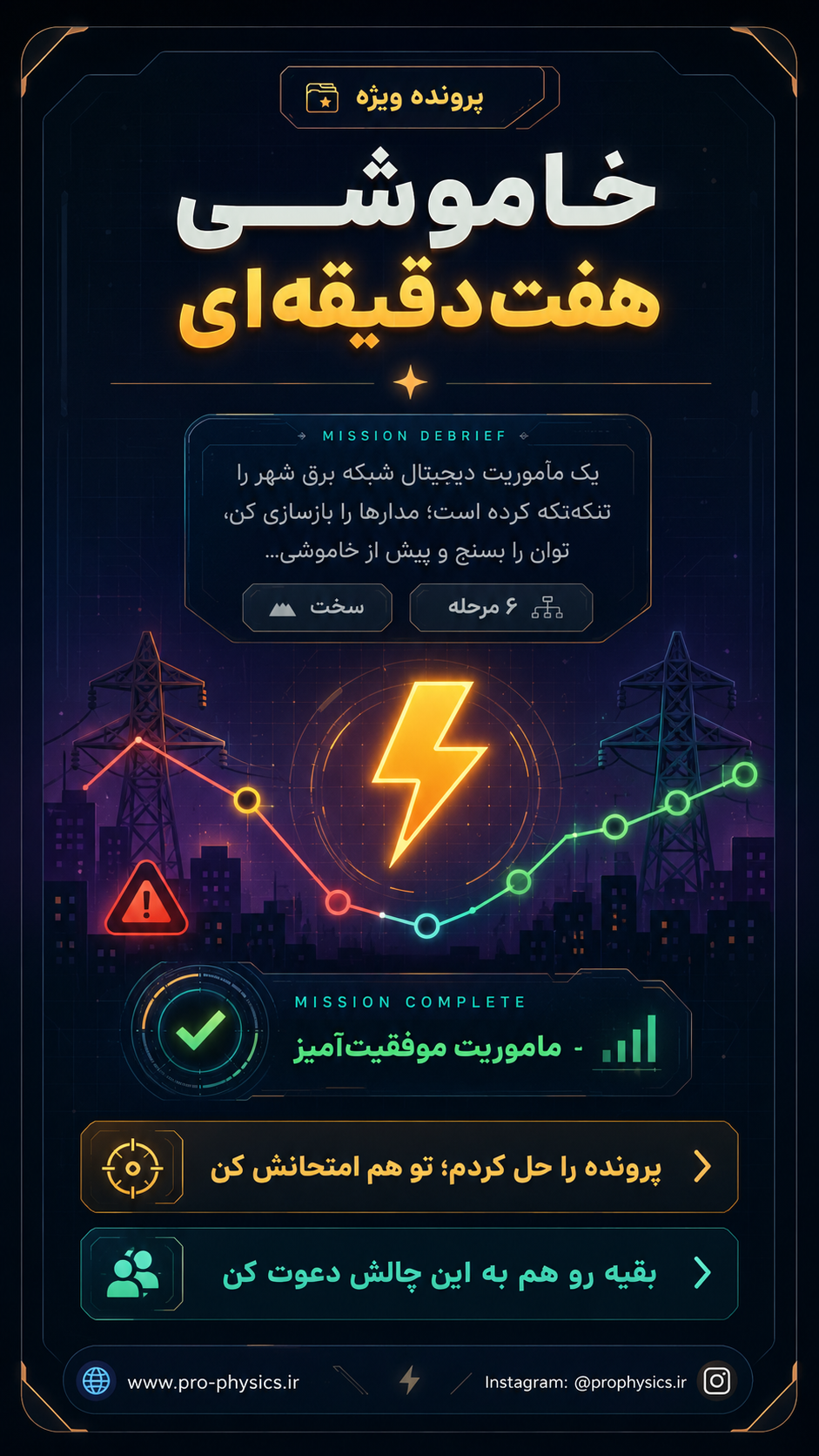کارت ۵ - خاموشی هفت‌دقیقه‌ای